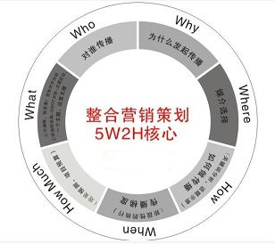 大興展會搭建價格解析與優質制作廠家推薦，助力市場營銷策劃落地