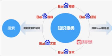 高管解讀三季度財報 知識產品積累數十億條內容，知識產權代理業務展現強勁增長